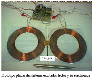 Prototipo
